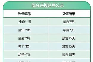 俄媒：斯卢茨基将执教申花，曾3次率中央陆军获得联赛冠军